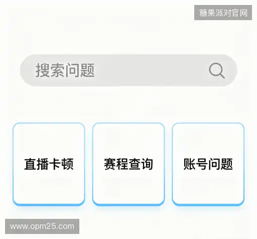 疑问解答